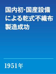 1951年 国内初・国産設備による乾式不織布製造成功