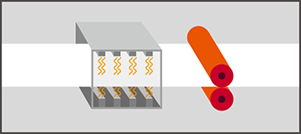 Thermal bond / Bonds fiber webs using a thermoplastic fiber that melts when heated.