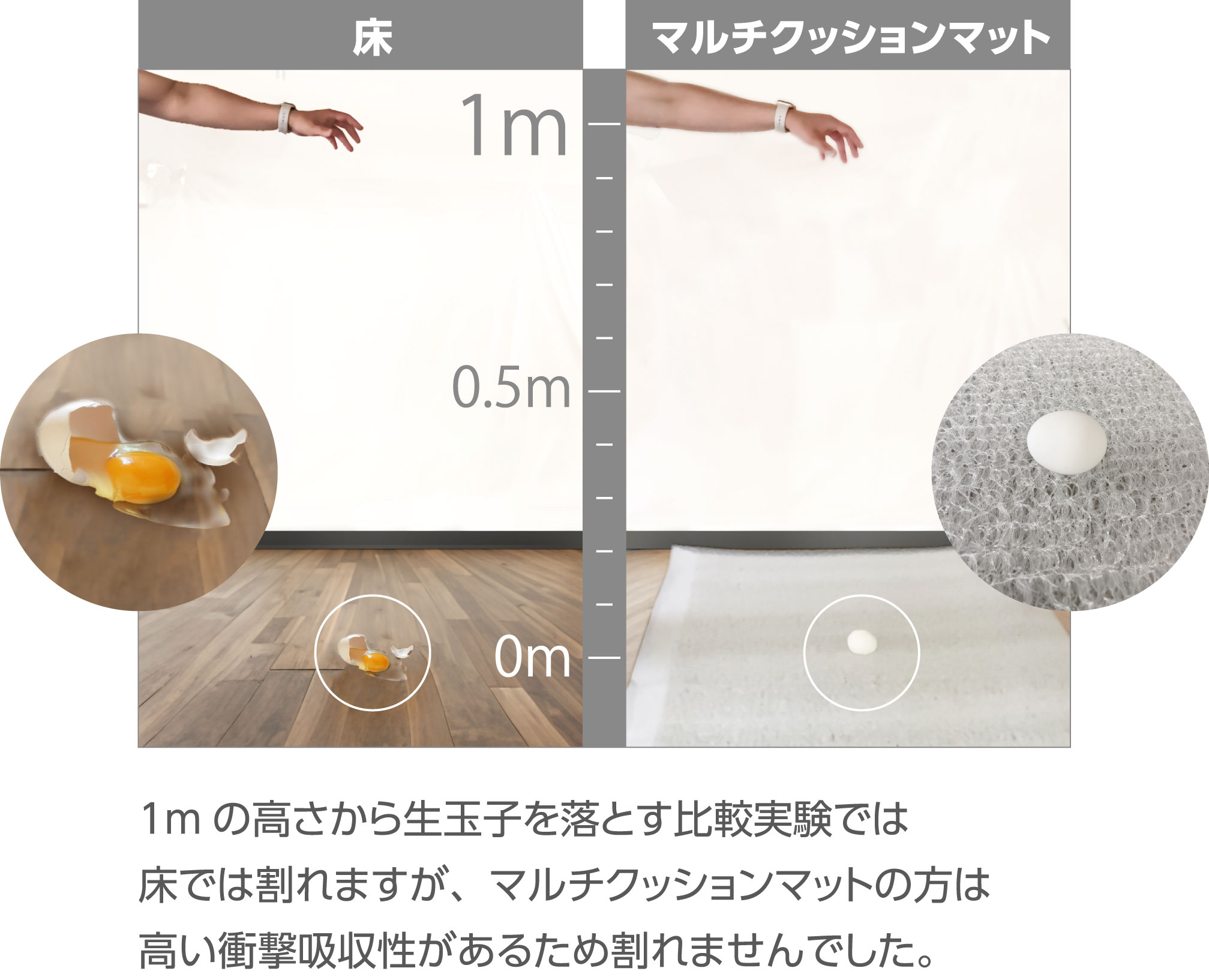 転倒時のケガ防止