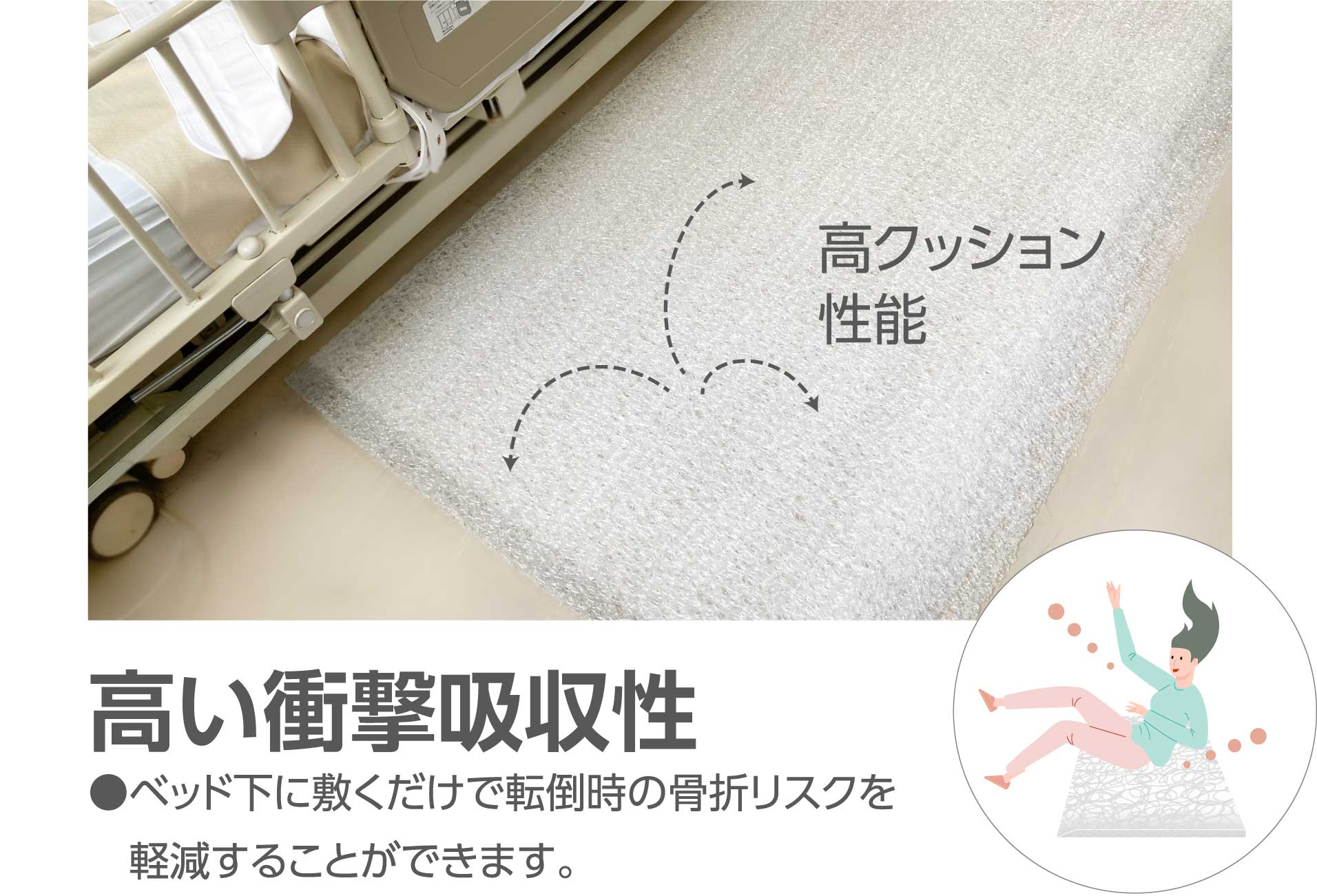 高い衝撃吸収性・・・ベッド下に敷くだけで転倒時の骨折が防げます