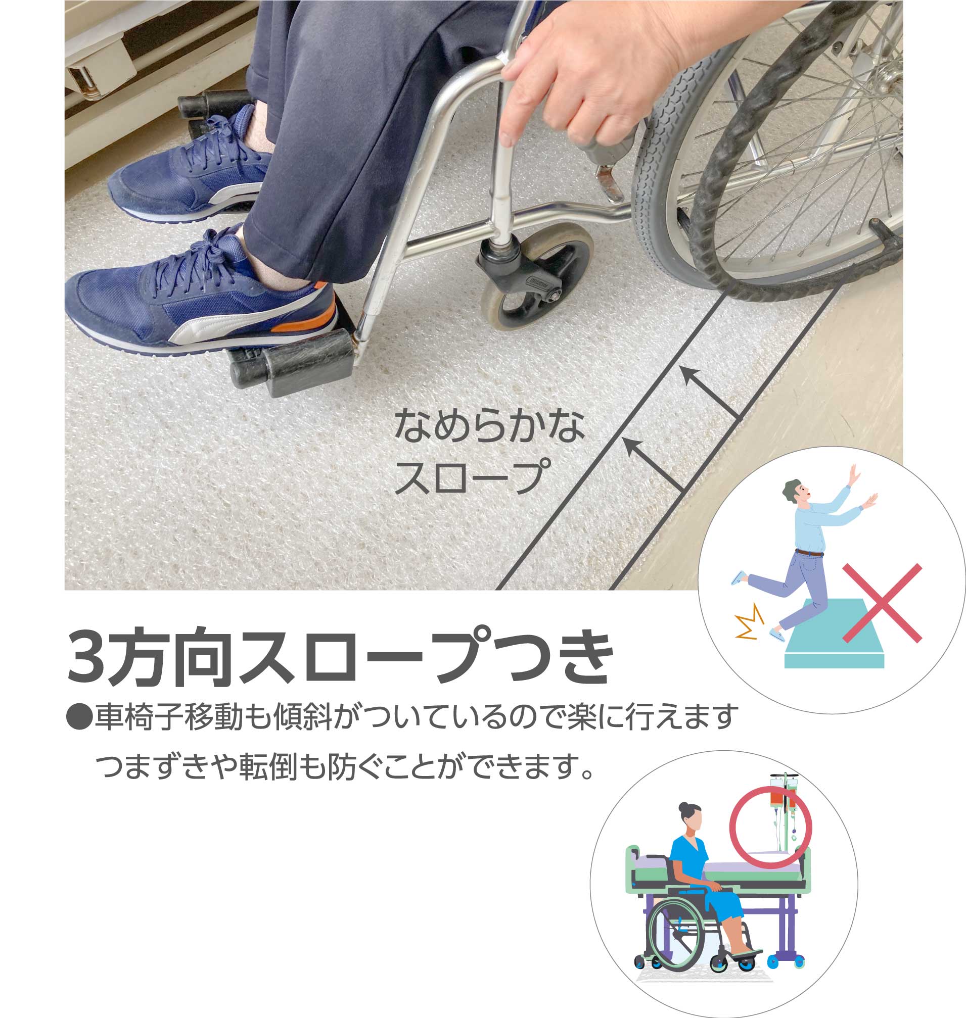 3方向スロープつき・・・車椅子移動も傾斜がついているので楽に行えます。つまずきや転倒も防ぐことができます