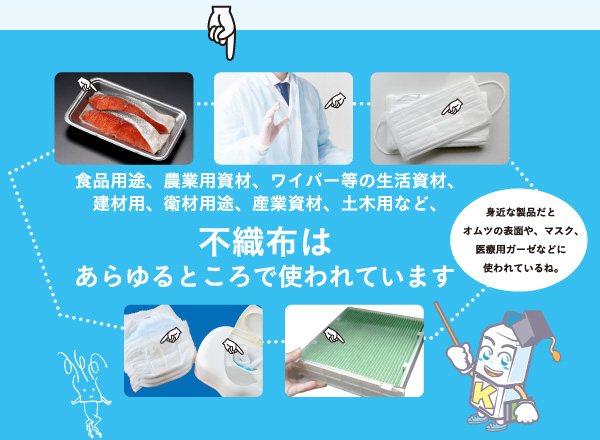 実は、私たちの身の回りをよく見回すと、食品用途、農業用資材、ワイパー等の生活資材、建材用、衛材用途、産業資材、土木用など、不織布はあらゆるところで使われています。